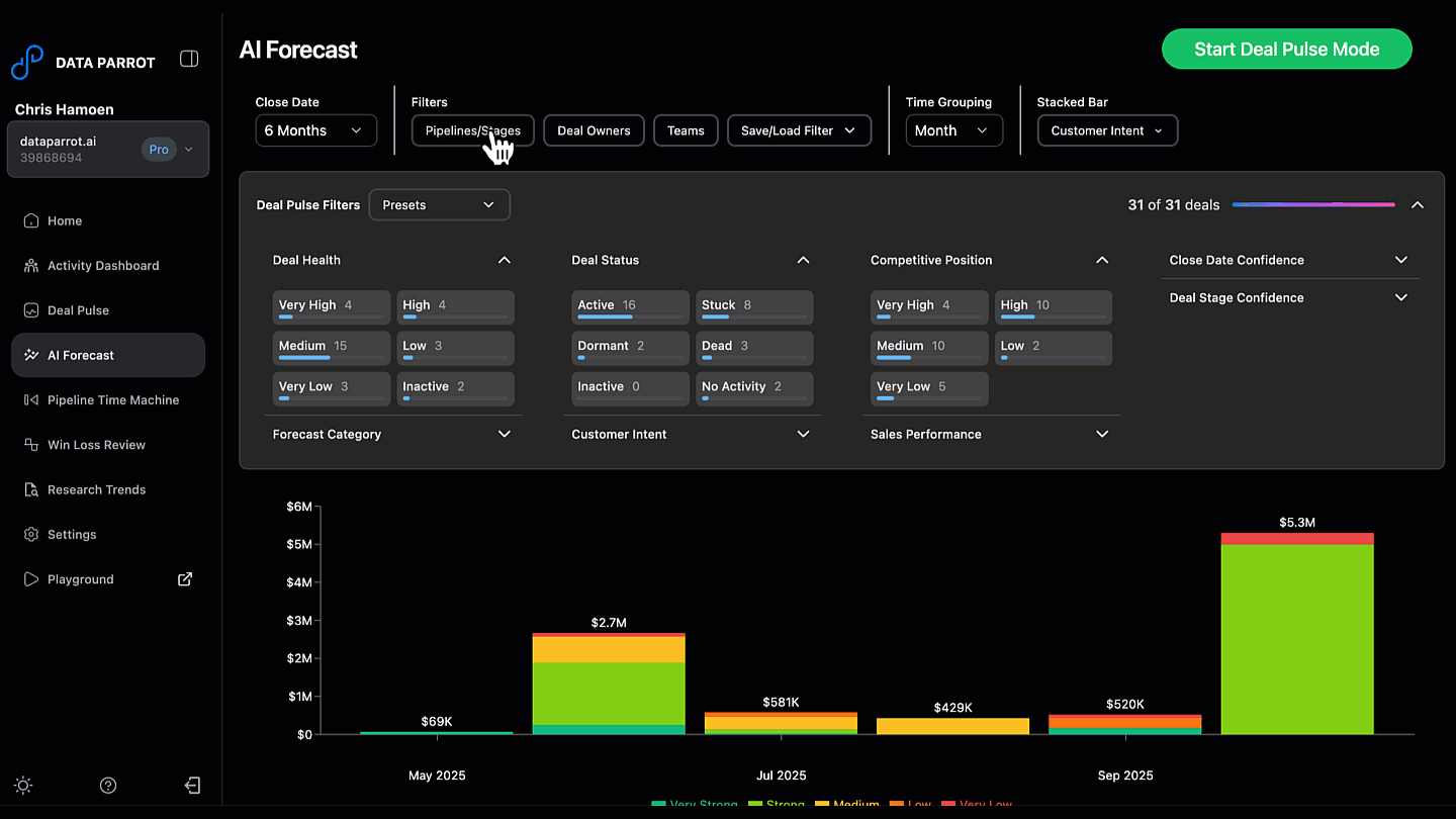 Product Update: Interactive Filters and HubSpot AI Assistant