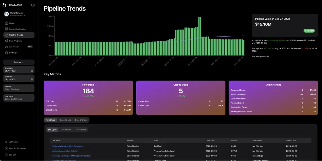 Product Update: New Interface Design with Light and Dark Mode