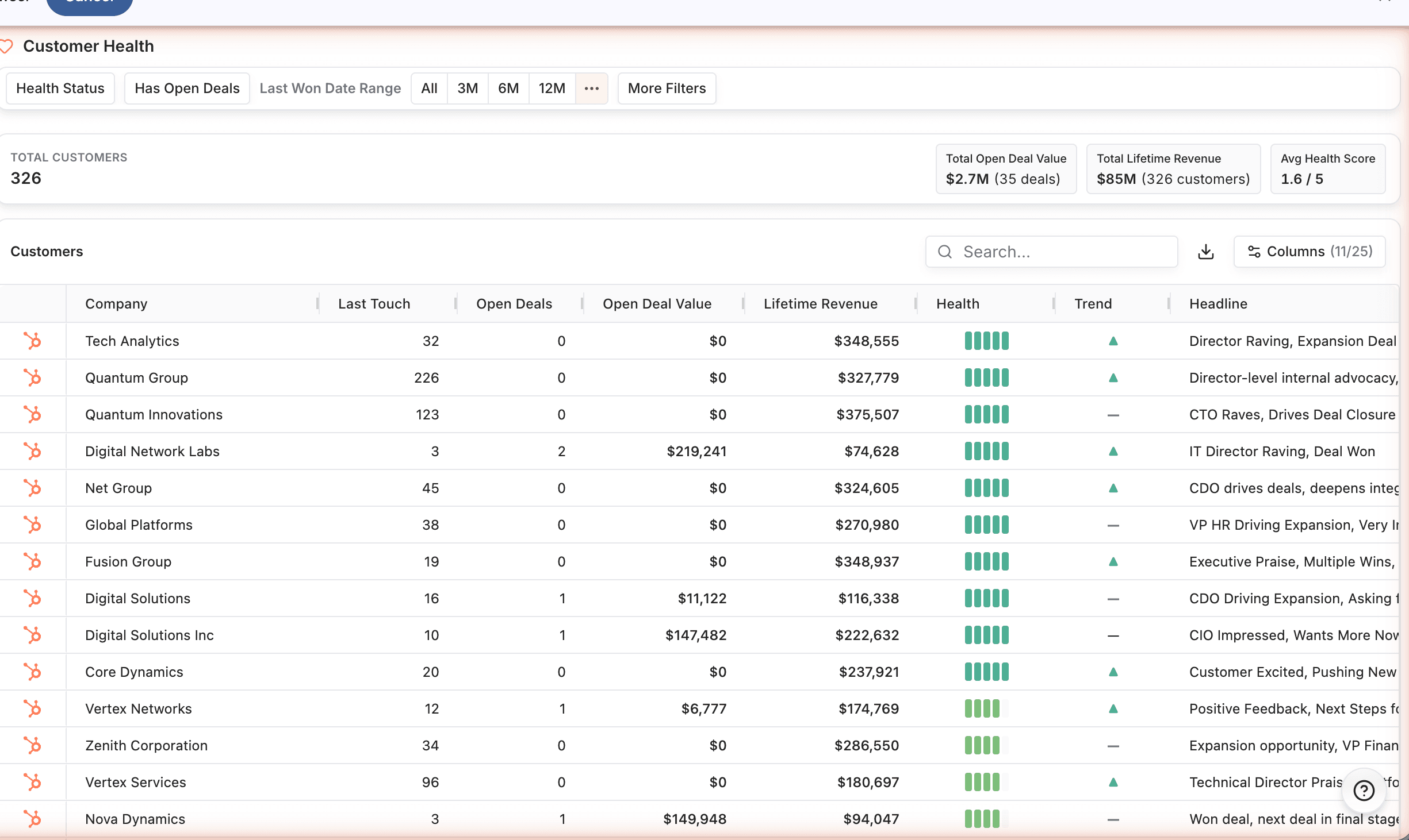 Data Parrot Customer Health